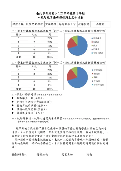 【範例】○○國(中／小)98學年度○學期○年級資優班-臺北市西湖國小102學年度第1學期