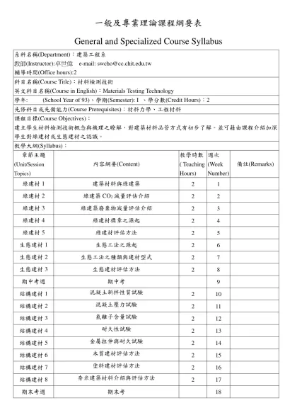 一般及專業理論課程綱要表-General and Specialized Course Syllabus系科名稱(Department)：建築工程系 教師(Instructor):卓世偉 e-mail