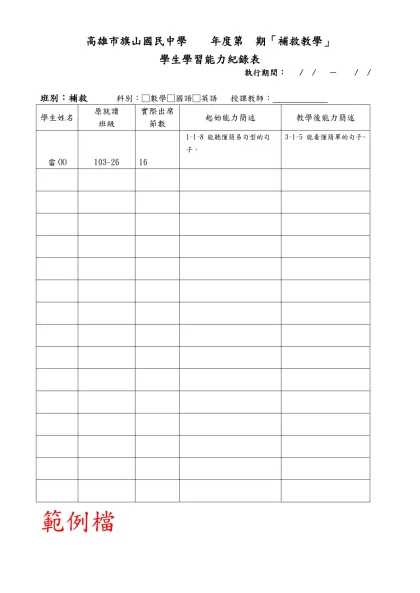 【範例—學校計畫，學校請依實際情況自行調整】-高雄市旗山國民中學103年度第4期「補救教學」