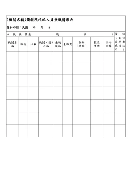 行政院暨所屬機關首長、副首長兼職情形表 資料時間：民國九十二年四月十一日-(機關名稱)須報院核派人員兼職情形表
