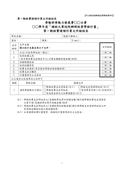 青年就業旗艦計畫部分規定修正草案對照表-【*大專校院辦理就業學程專用*】
