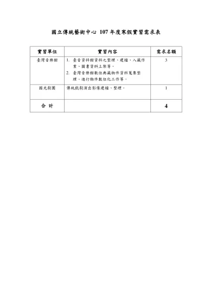 國立傳統藝術中心 107年度寒假實習需求表
