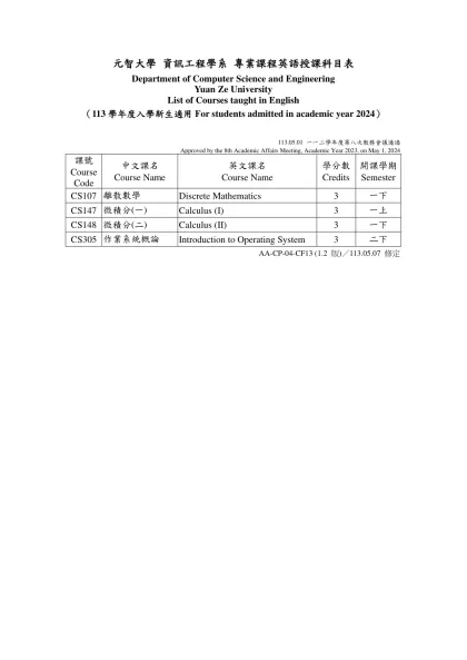 電機工程學系 專業必修課程英語教學科目表-元智大學 資訊工程學系 專業課程英語授課科目表