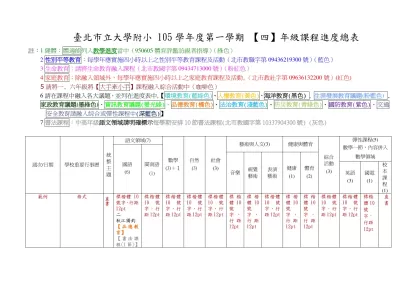 台北市立教大附小九十四學年度第二學期【一】年級課程進度總表-臺北市立大學附小 105學年度第一學期 【四】年級課程進度總表
