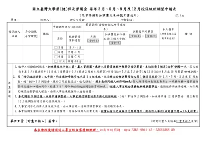 併計加班費及未休假工資調整投保級距申請表-國立臺灣大學勞(健)保及勞退金 每年3月、6月、9月及12月投保級距調整申請表