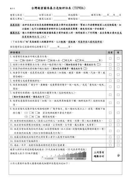 台灣婚姻暴力致命危險評估表 [由案主填寫或詢問幫填]-表1-1 台灣親密關係暴力危險評估表（TIPVDA）