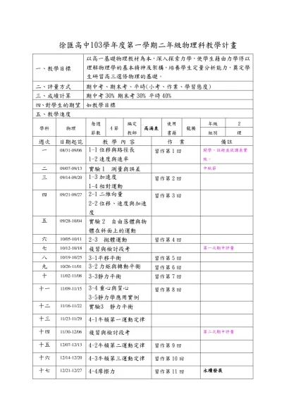 教學計畫有別於教學活動設計和教案，它是教學前的構思、設計和規劃，也是教學前用來和學群教師、家長、行政人員的溝通用的，同時也是課程管理的工具