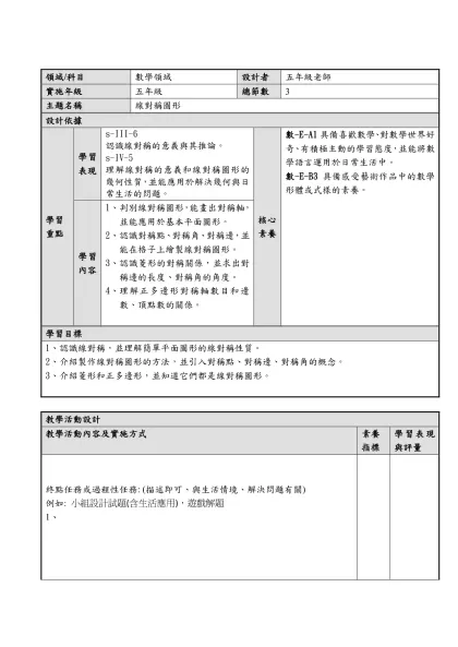 領域/科目-領域/科目數學領域設計者