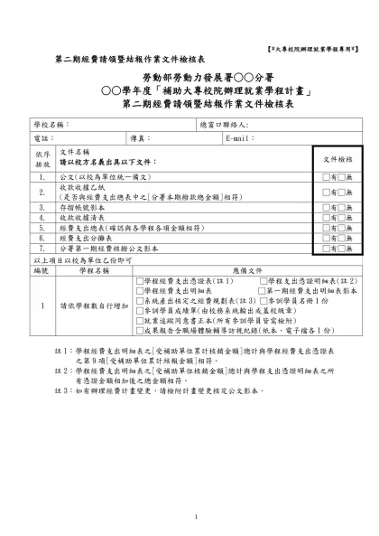 青年就業旗艦計畫部分規定修正草案對照表-【*大專校院辦理就業學程專用*】