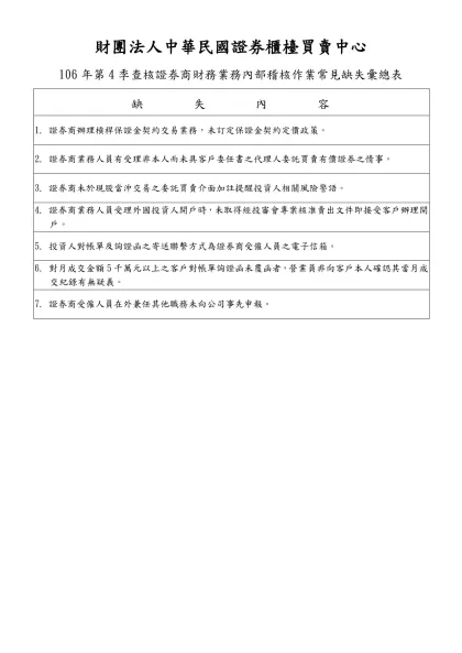 附件： （共一頁）附件： 製表日期:94/01/13-財團法人中華民國證券櫃檯買賣中心