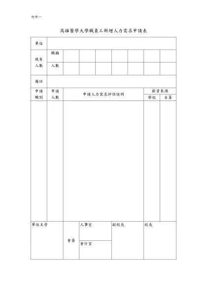 高雄醫學大學職員工新增人力需求申請表