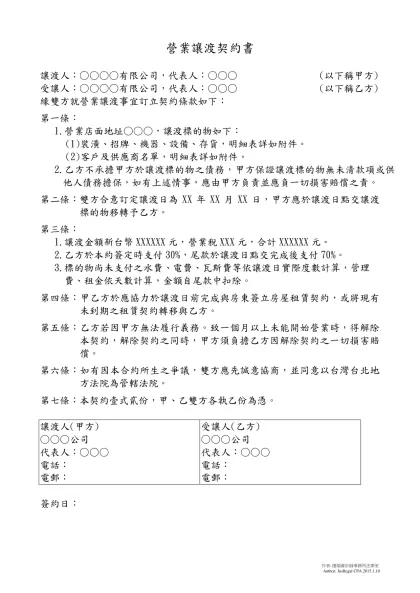 營業讓渡契約書-讓渡人：○○○○有限公司，代表人：○○○ (以下稱甲方)