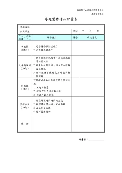 表 5 1 專題製作總評量表-專題製作作品評量表