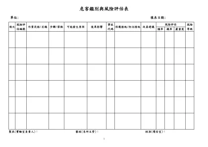 職務及作業清查表（表A）-危害鑑別與風險評估表