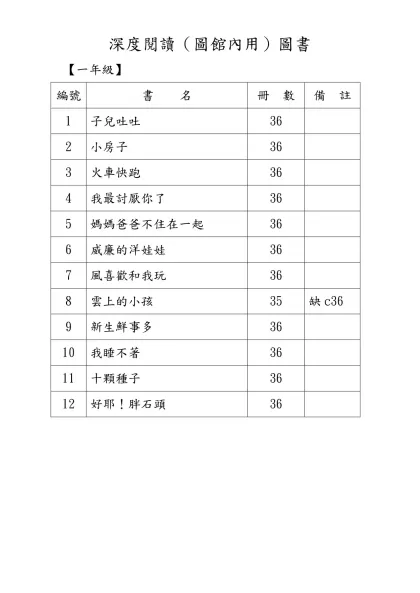 深度閱讀（圖館內用）圖書-【一年級】編號書 名冊 數備 註