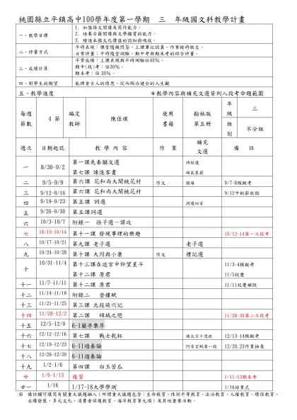教學計畫有別於教學活動設計和教案，它是教學前的構思、設計和規劃，也是教學前用來和學群教師、家長、行政人員的溝通用的，同時也是課程管理的工具