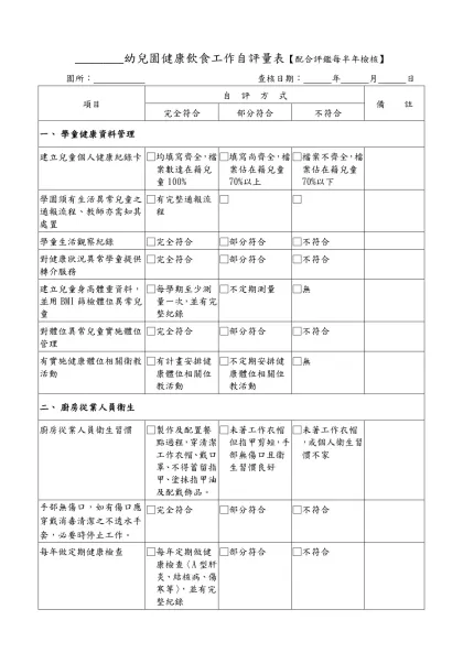 _______幼兒園健康飲食工作自評量表【配合評鑑每半年檢核】
