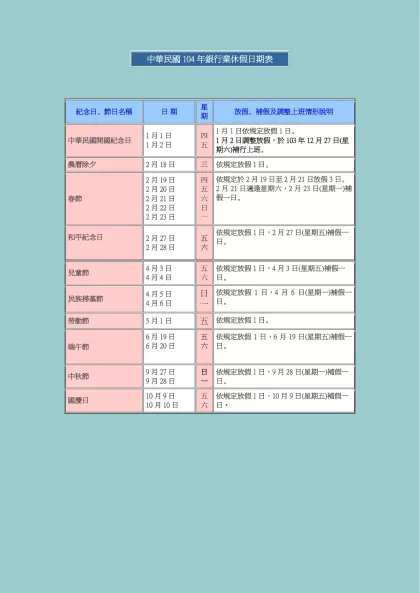 中華民國九十二年銀行業休假日期表