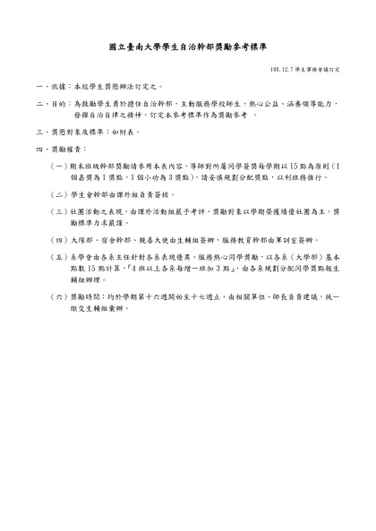 國立台中師範學院學生獎懲公布表-國立臺南大學學生自治幹部獎勵參考標準