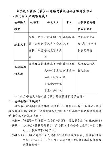 軍公教人員俸（薪）給總額定義及投保金額計算方式