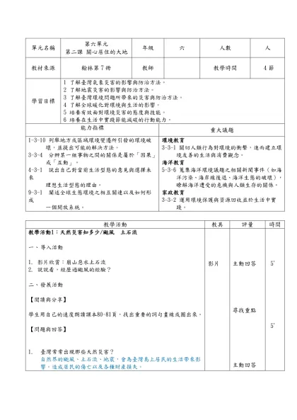 範本檔-單元名稱-單元名稱第六單元第二課 關心居住的大地