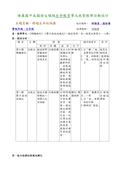 維真國中本國語文領域生命教育單元統整教學活動設計