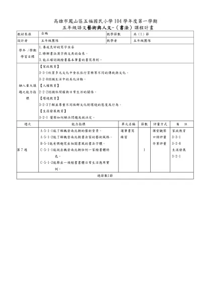 【參考範例】 高雄市湖內區明宗國民小學102學年度第一學期-高雄市鳳山區五福國民小學104學年度第一學期