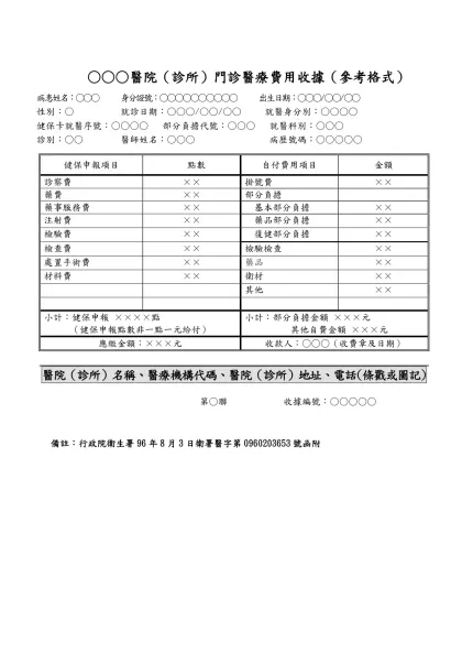 ○○○醫院（診所）門診醫療費用收據（參考格式）