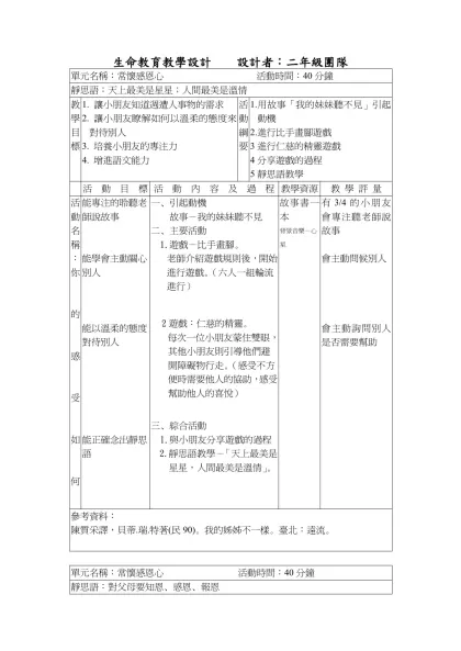 靜思語教學活動教案--感恩—感恩-生命教育教學設計 設計者：二年級團隊