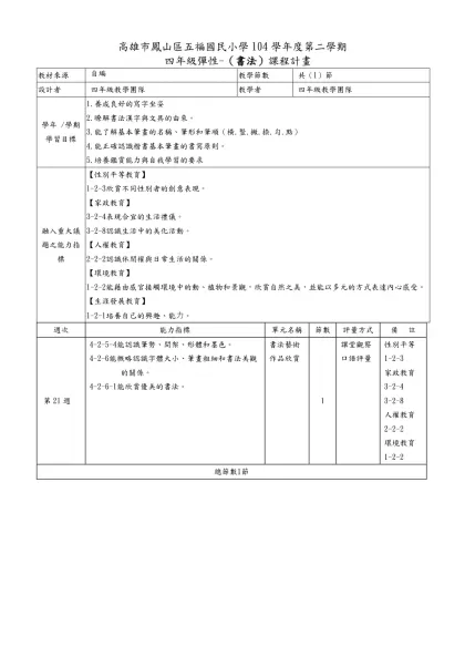 【參考範例】 高雄市湖內區明宗國民小學102學年度第一學期-高雄市鳳山區五福國民小學104學年度第二學期