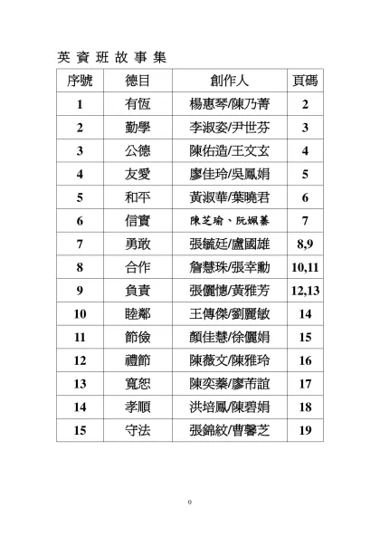 說 故 事 練 習 單-英 資 班 故 事 集