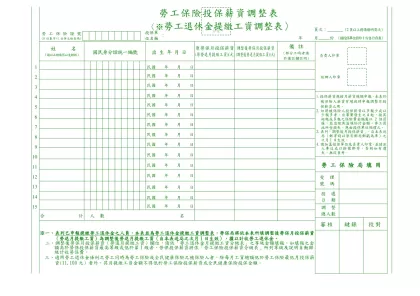 投保薪資調整表(勞保及勞退2合1表格)