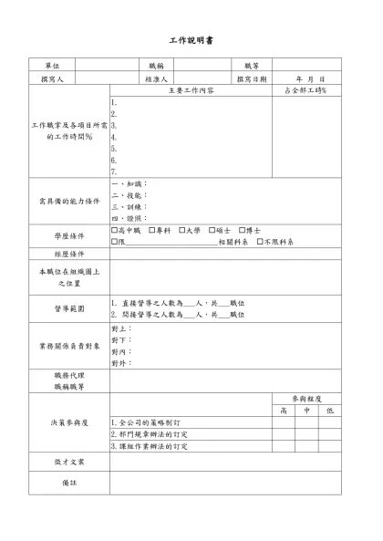 工作說明書-單位職稱職等撰寫人核准人