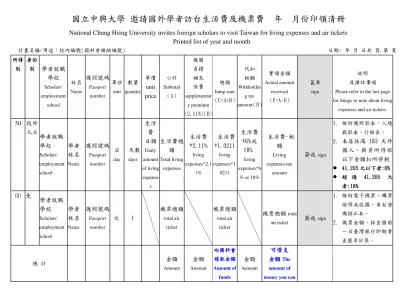 國立XX大學工讀費/臨時工資 年 月份印領清冊-國立中興大學 邀請國外學者訪台生活費及機票費 年 月份印領清冊