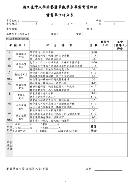 _______________職場體驗實習生實習評分表-國立臺灣大學園藝暨景觀學系專業實習課程