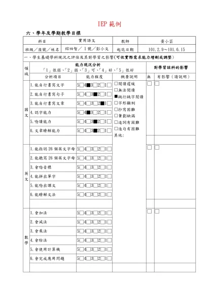 IEP範例-六、學年及學期教學目標