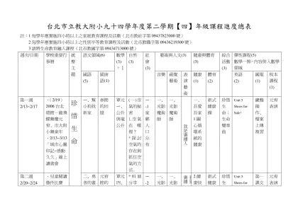 台北市立教大附小九十四學年度第二學期【一】年級課程進度總表