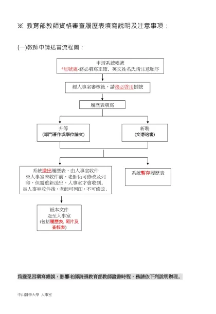 ※ 教育部教師資格審查履歷表填寫說明及注意事項：