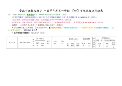 台北市立教大附小九十四學年度第二學期【一】年級課程進度總表-臺北市立教大附小 一百學年度第一學期 【四】年級課程進度總表