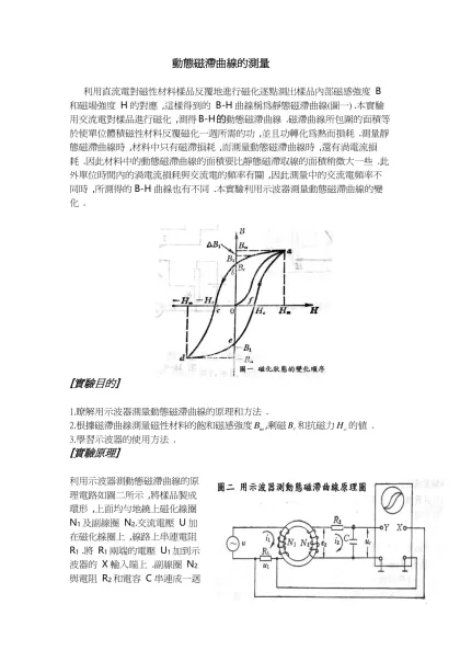 動帶磁滯曲線的測量-利用直流電對磁性材料樣品反覆地進行磁化逐點測出樣品內部磁感強度 B和磁場強度 H的對應 ,這樣得到的 B-H曲線稱為靜態磁滯曲線(圖一) .本實驗用交流電對樣品進行磁化 ,測得B-