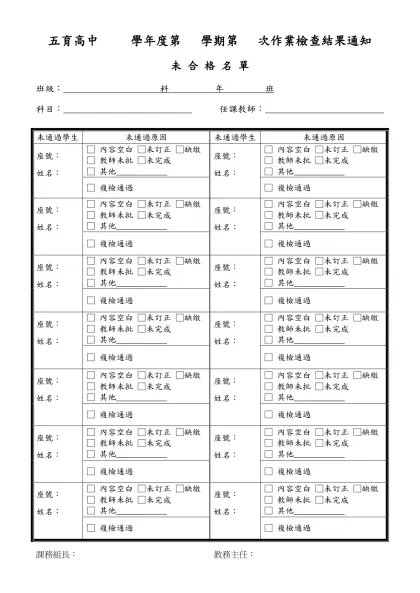 範本檔-五育高中 學年度第 學期第 次作業檢查結果通知