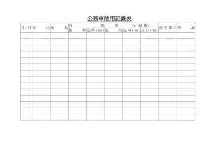 公務車使用記錄表-月／日事由地點時間里 程 (錶 數)