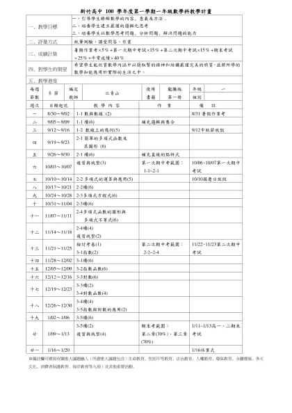 教學計畫有別於教學活動設計和教案，它是教學前的構思、設計和規劃，也是教學前用來和學群教師、家長、行政人員的溝通用的，同時也是課程管理的工具