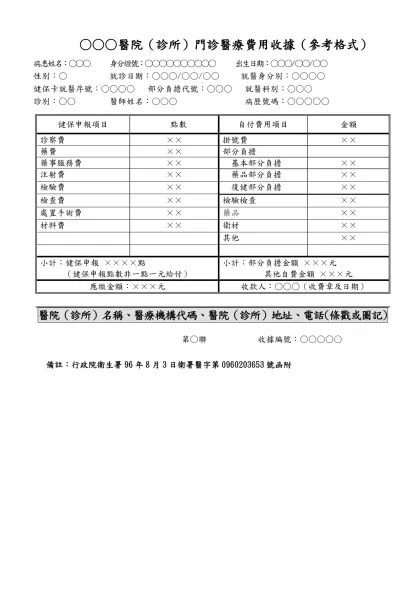 ○○○醫院（診所）門診醫療費用收據（參考格式）