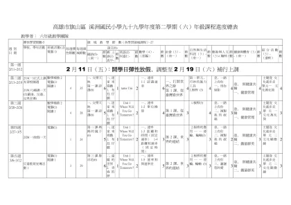 高雄市旗山區 溪洲國民小學九十九學年度第二學期（六）年級課程進度總表