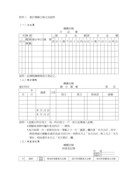 附件：設計參考範例-附件三 會計簿籍之格式及說明