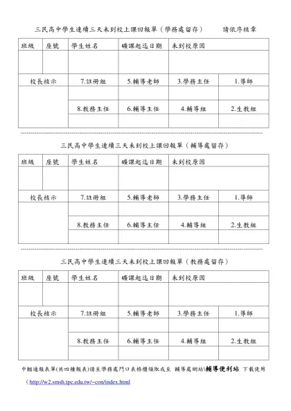 導師追蹤輔導中輟學生記錄表-三民高中學生連續三天未到校上課回報單（學務處留存） 請依序核章