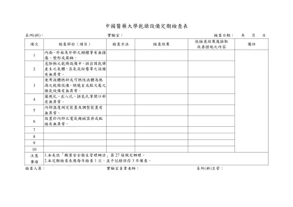 中國醫藥大學乾燥設備定期檢查表-系所(科)： 實驗室： 檢查日期： 年 月 日