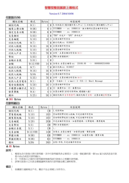 TX_DATE 整批轉帳上傳媒體格式-智慧型整批匯款上傳格式