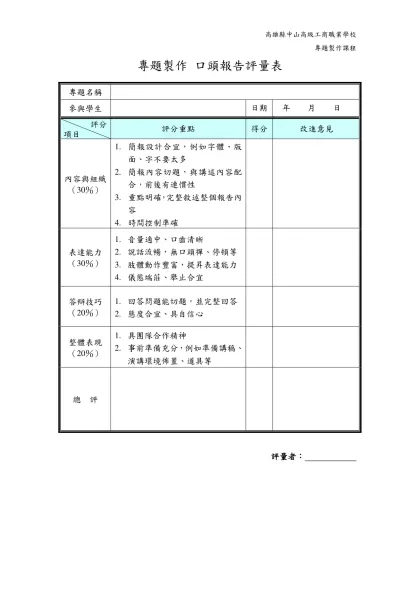 表 5 1 專題製作總評量表-專題製作 口頭報告評量表